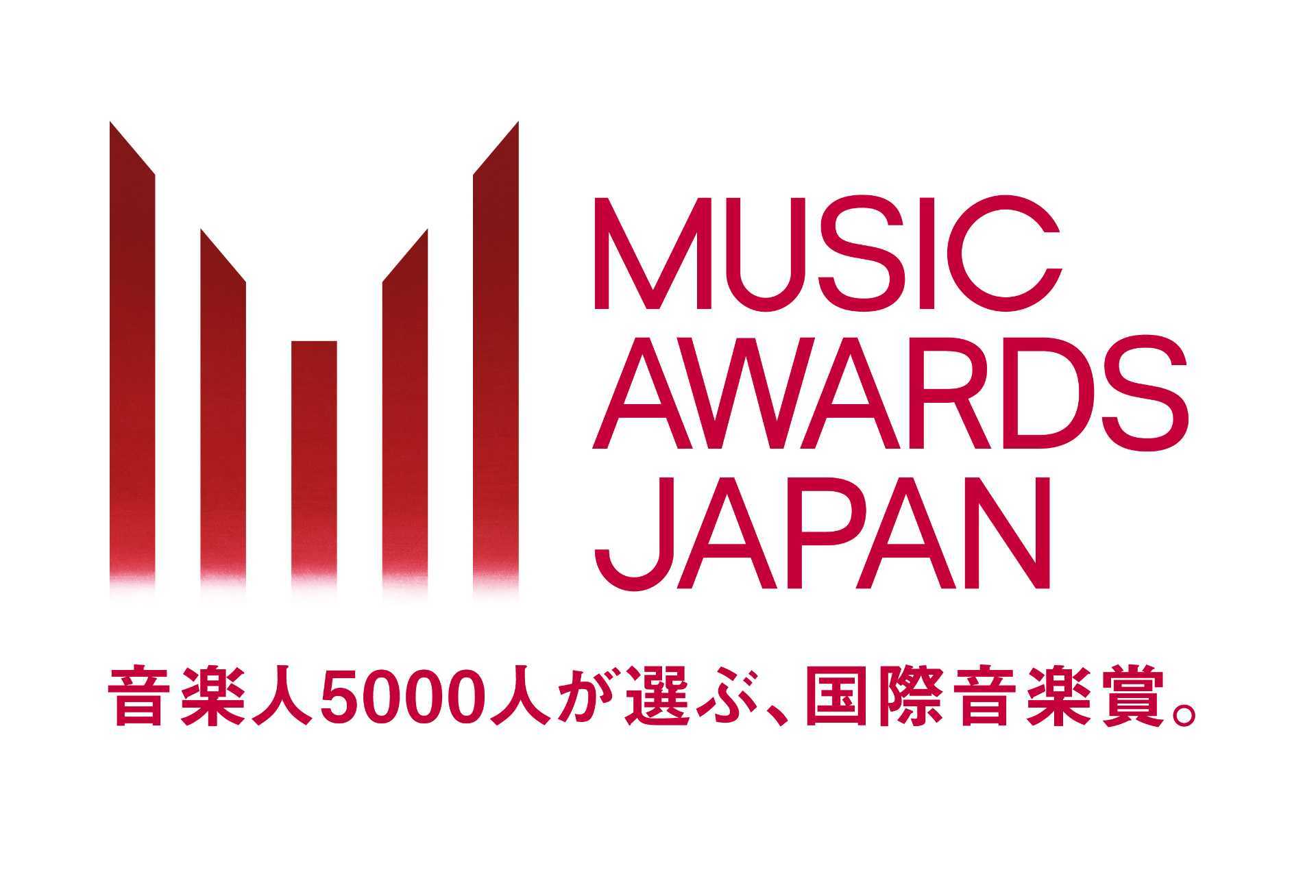 MUSIC AWARDS JAPAN / CEIPA 公式 - TimeTree