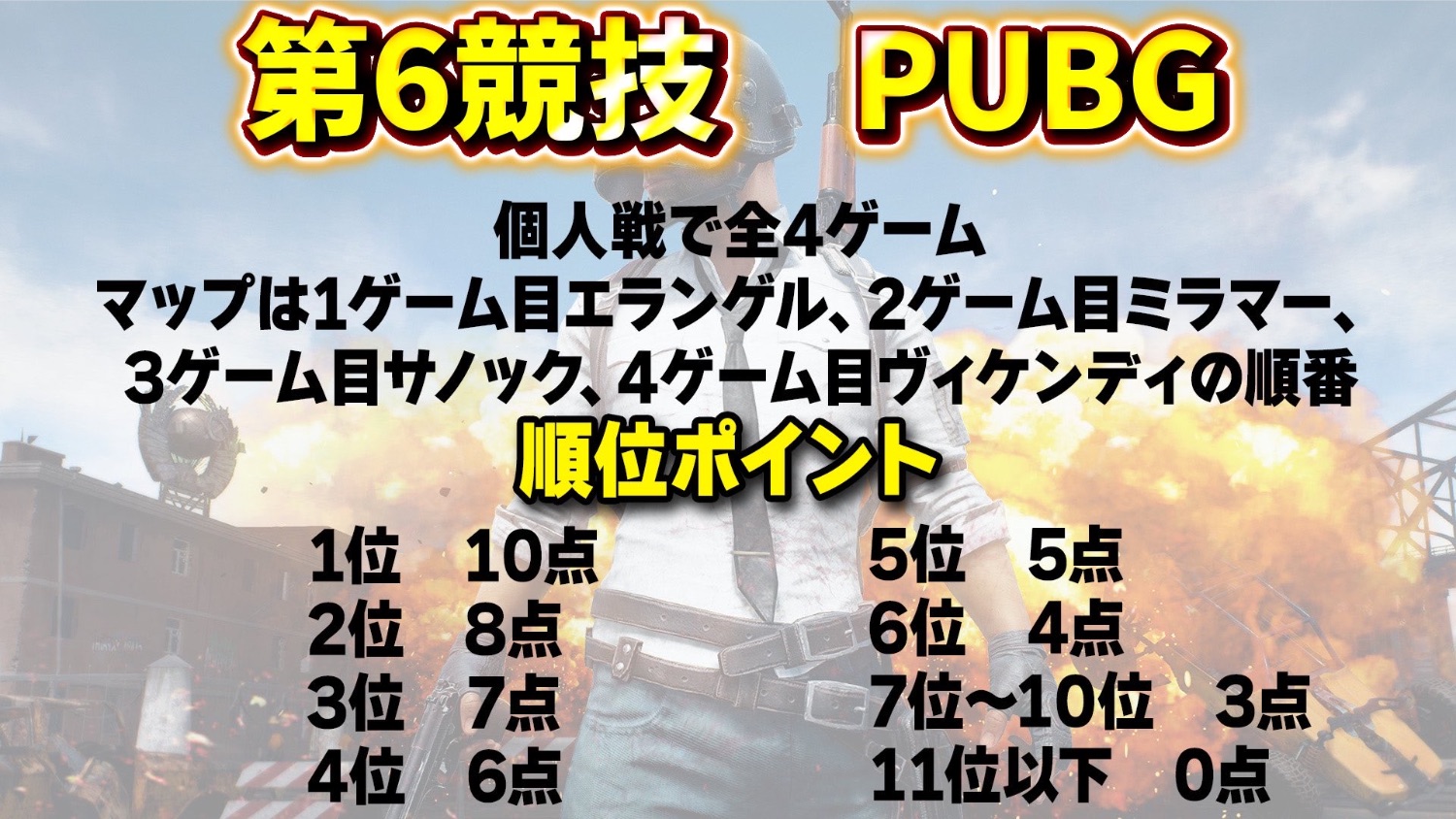 🏃‍♂️PUBG🌸高田村10種競技⑥🏅 - TimeTree