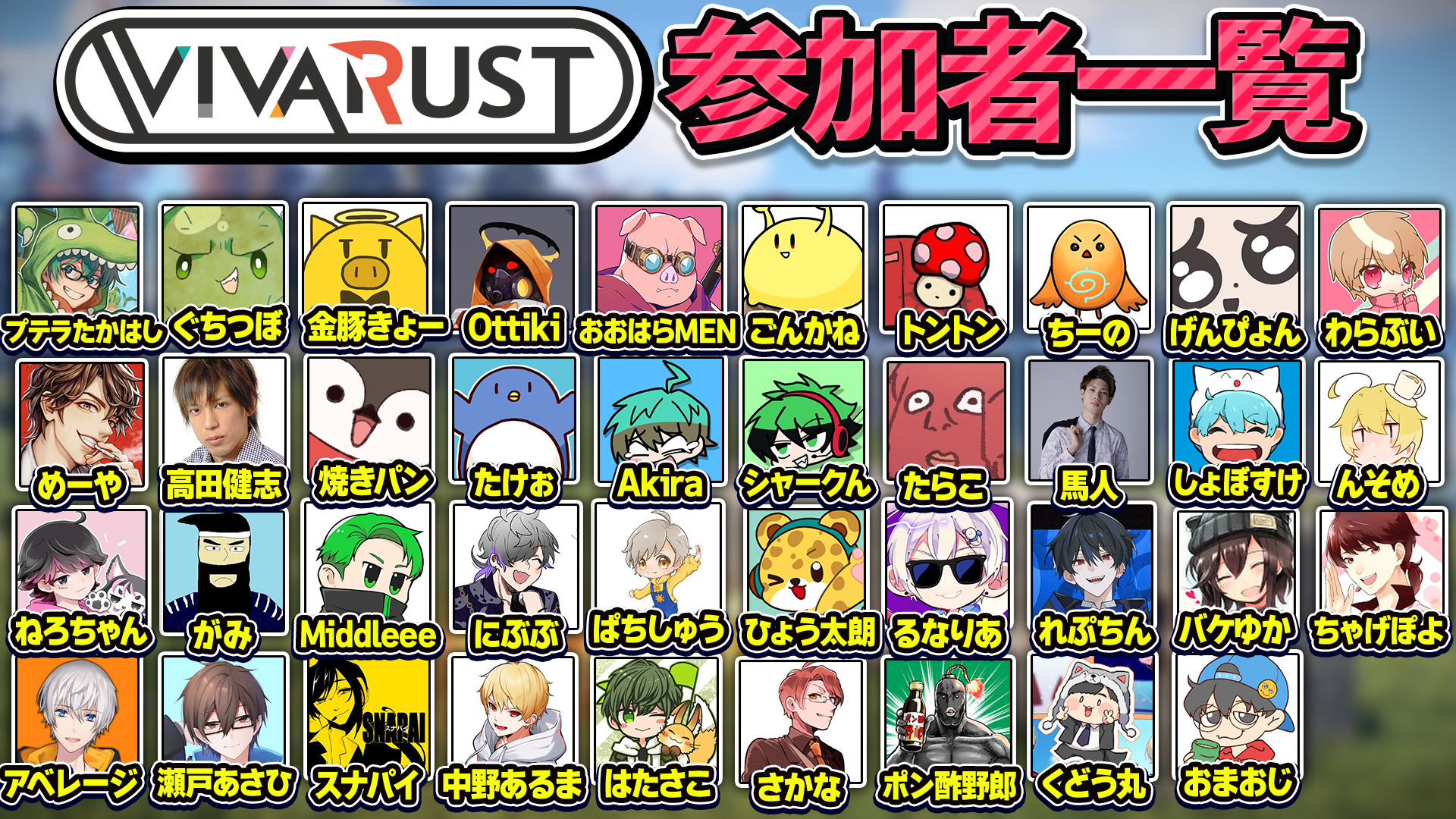 ☢️?VIVA RUST第1フェーズ - TimeTree