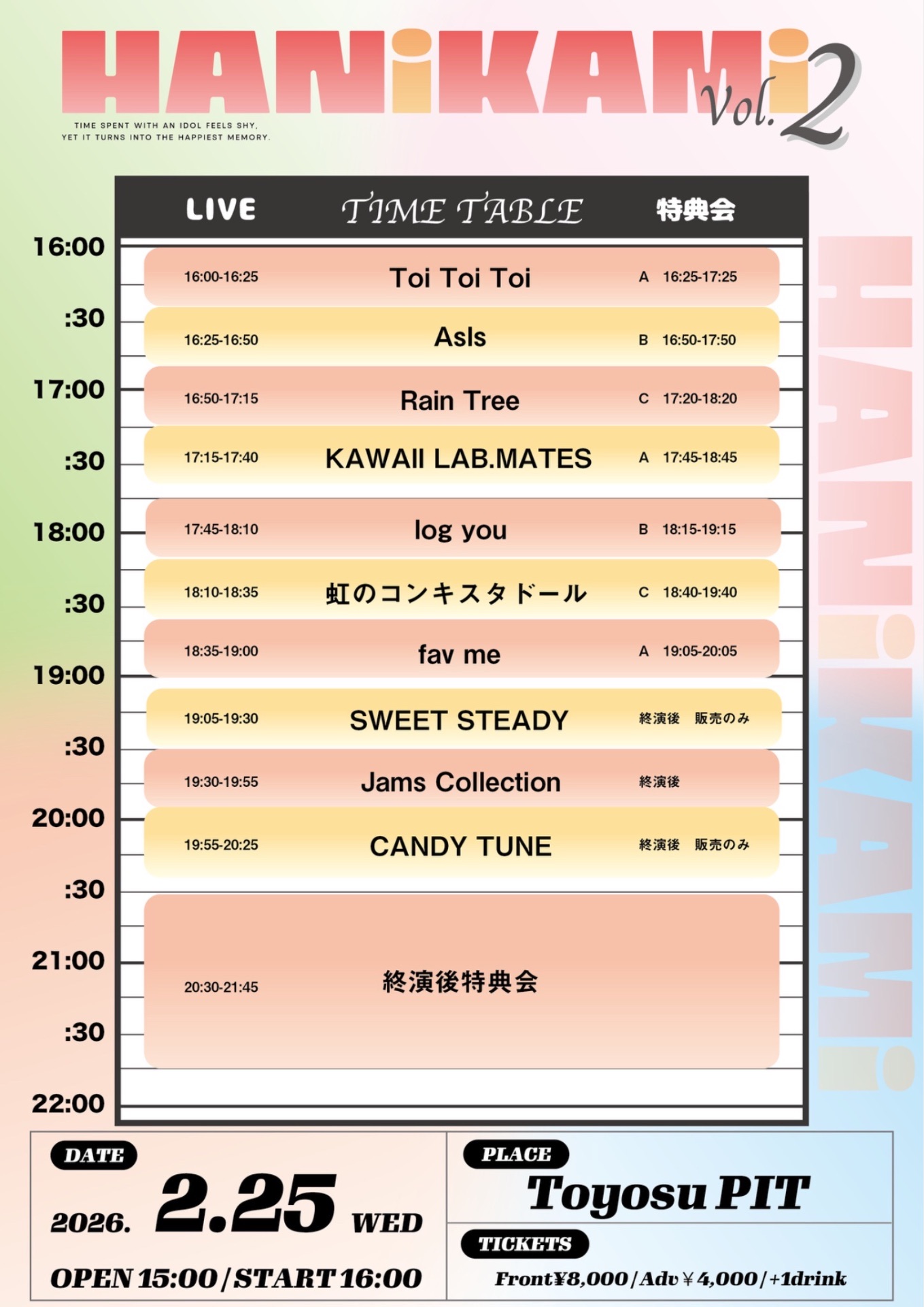 CANDYTUNE情報 - TimeTree