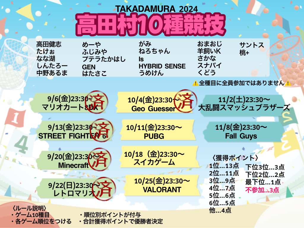 🏃‍♂️PUBG🌸高田村10種競技⑥🏅 - TimeTree