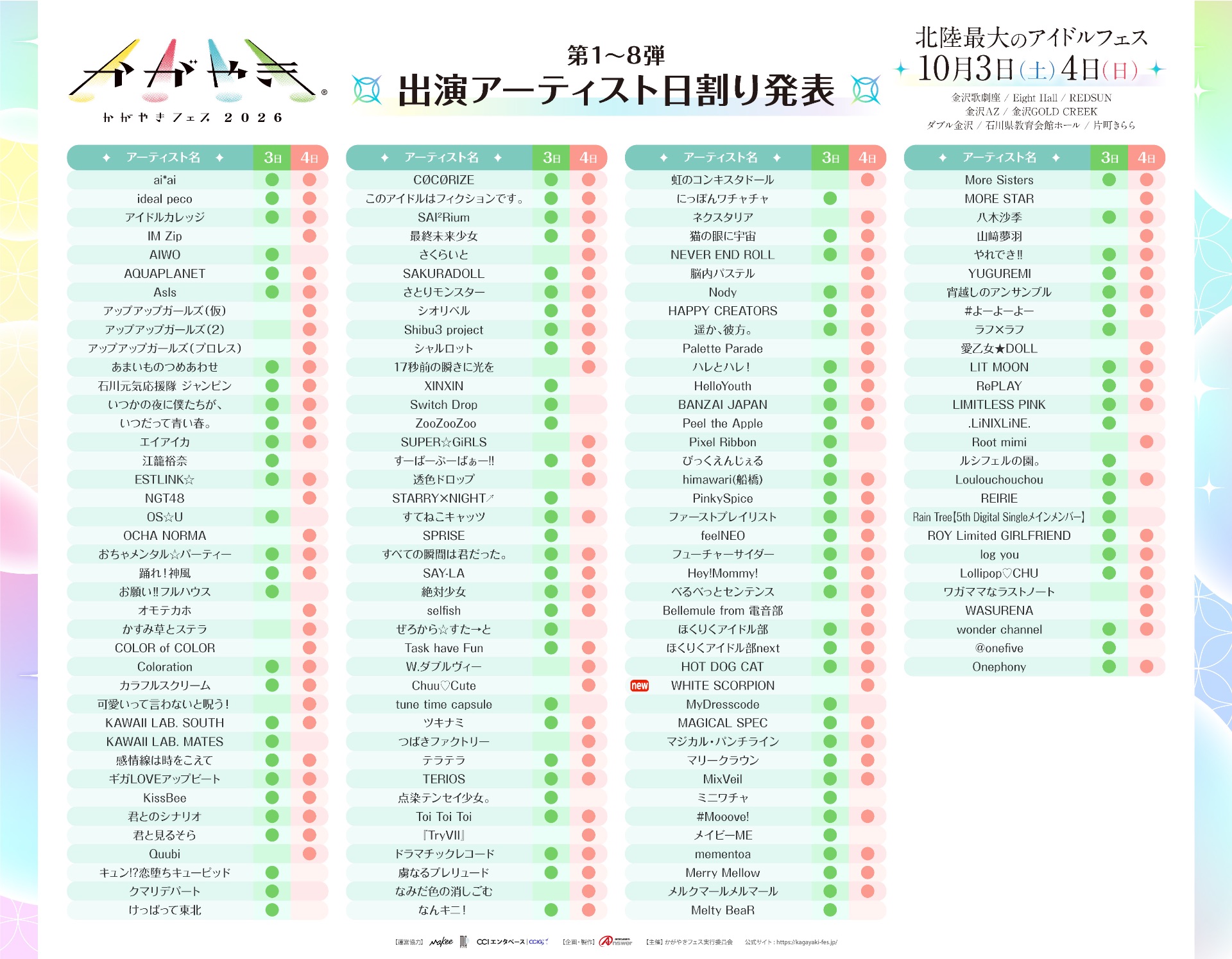 🔥🔥🔥超動員重要かがやきフェス2026 - TimeTree