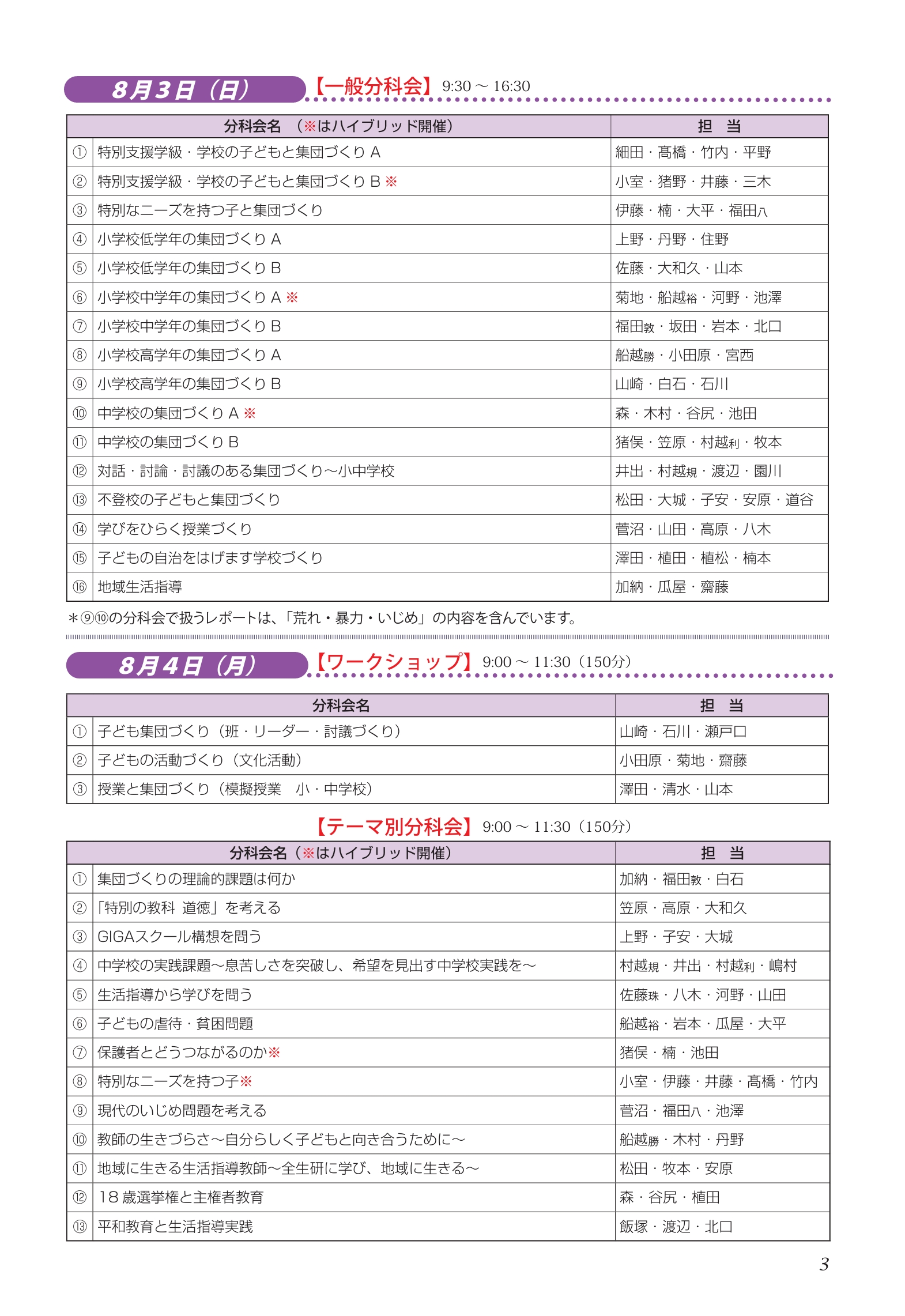 全国生活指導研究協議会 第66回 全国大会 - TimeTree