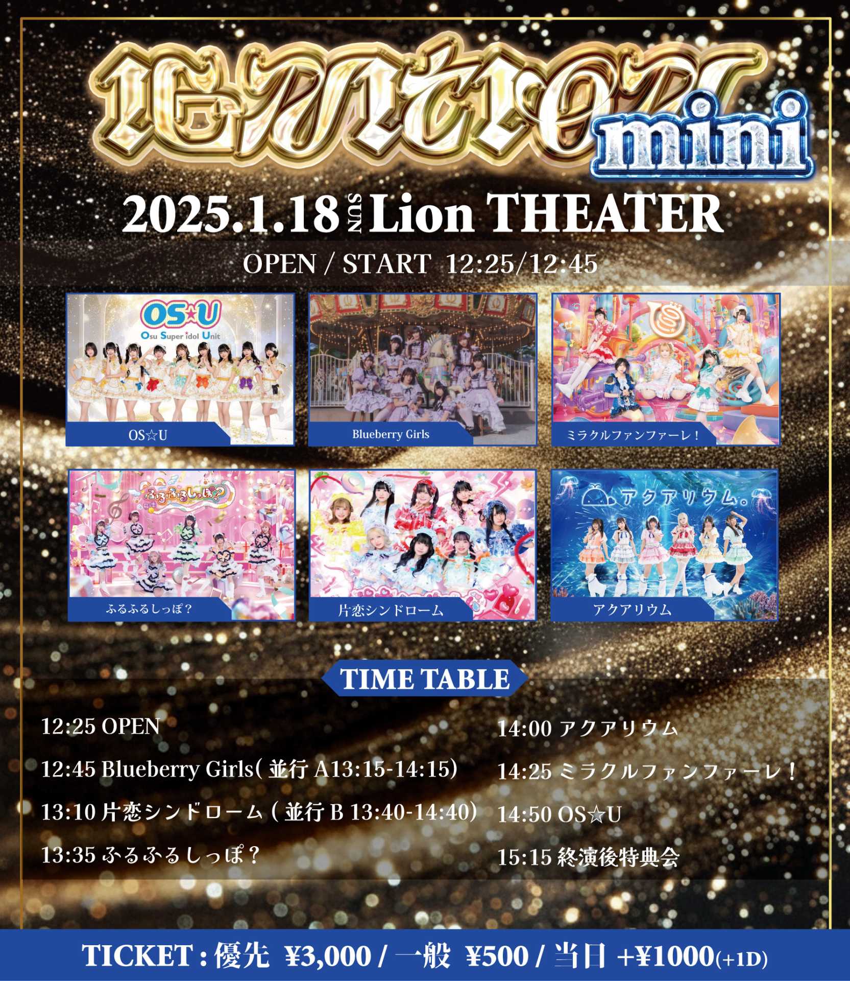 IGNITION mini - TimeTree