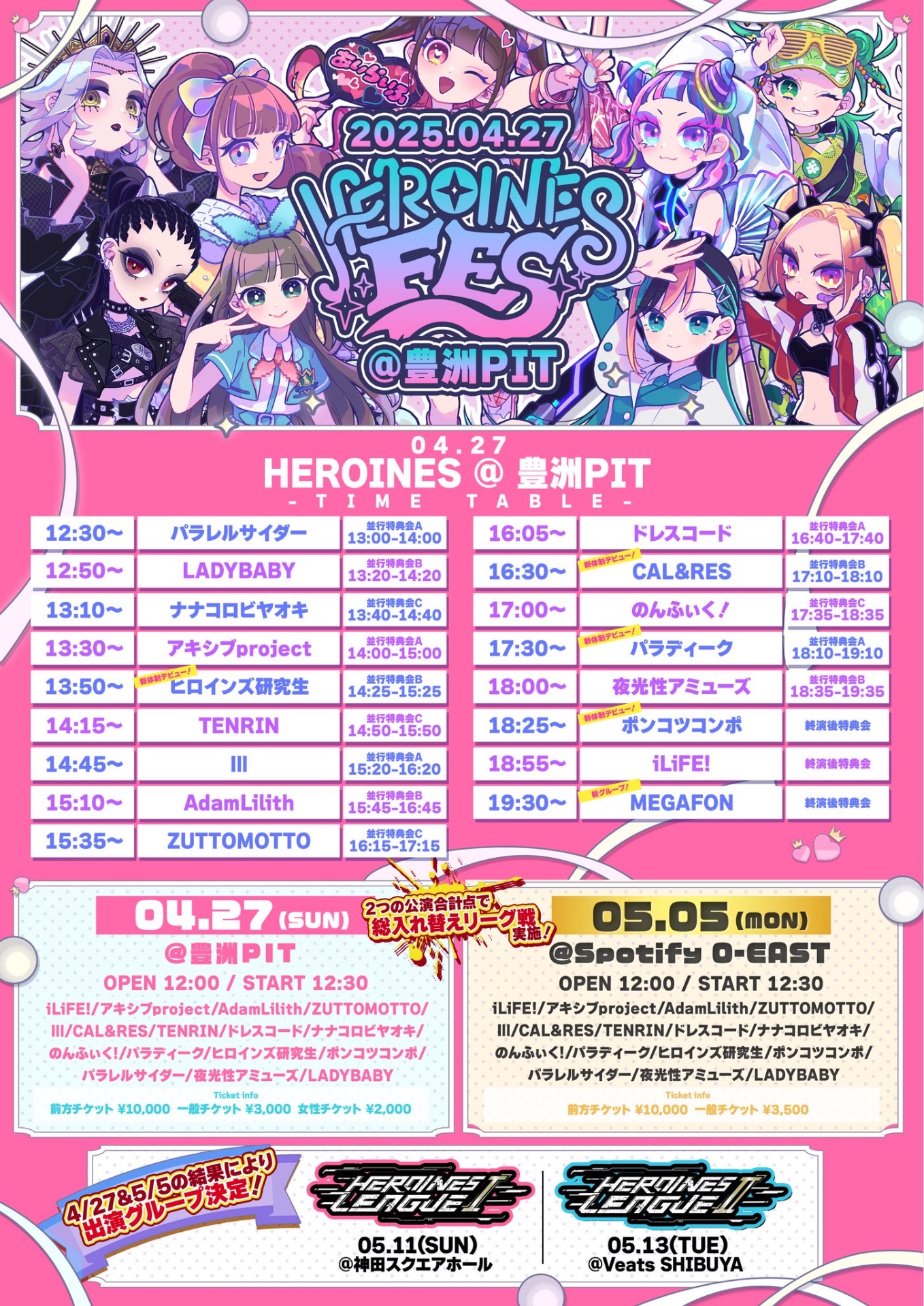 HEROINES FES - TimeTree