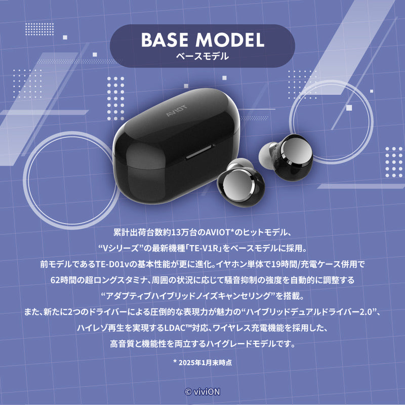AVIOTあおぎり高校コラボモデル予約開始 - TimeTree