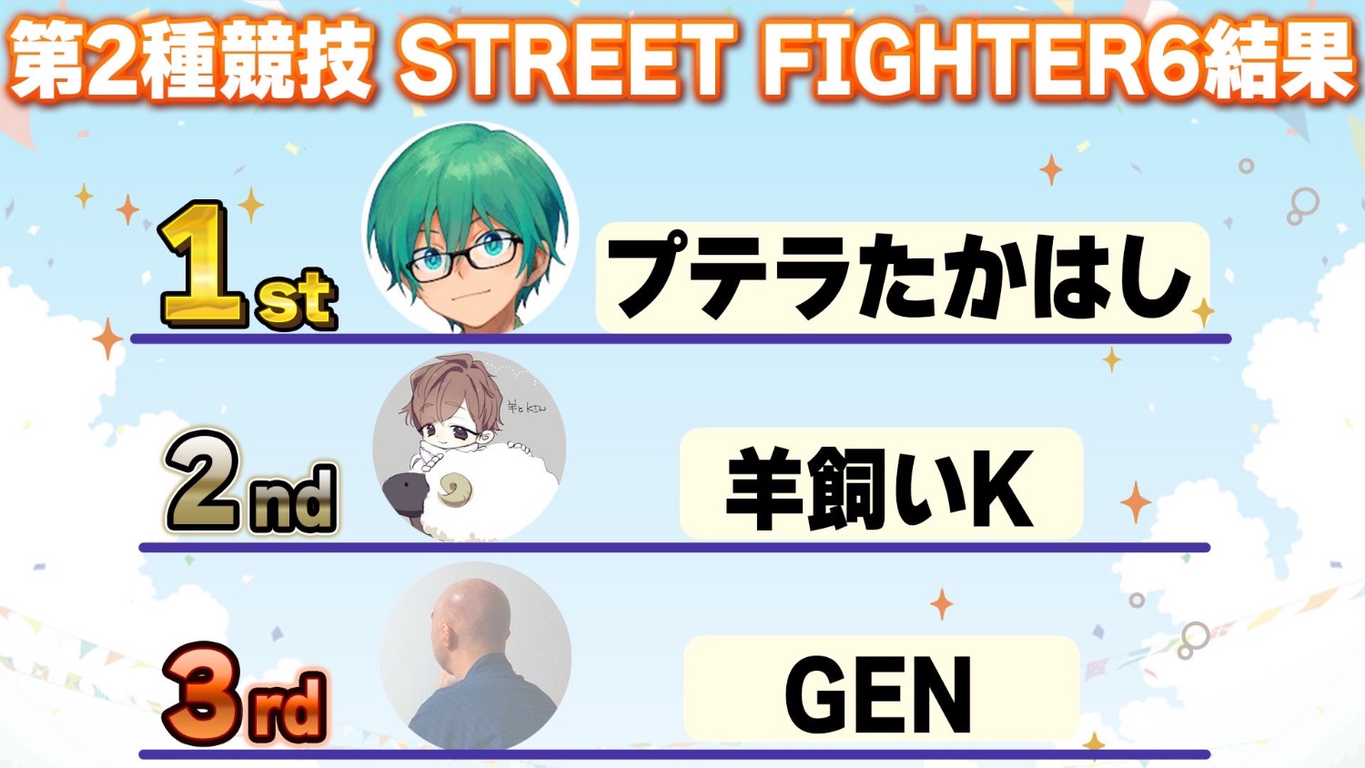 高田村　まとめ売り Amazon.co.jp: 高田村フィギュア 10個セット : おもちゃ