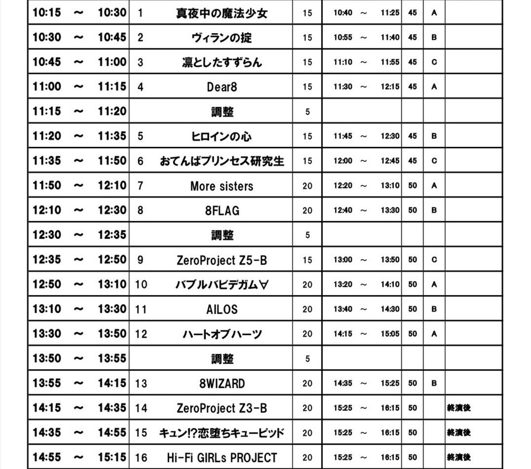 【超目玉枠】 ①秋葉原ZEST TimeTree - その他