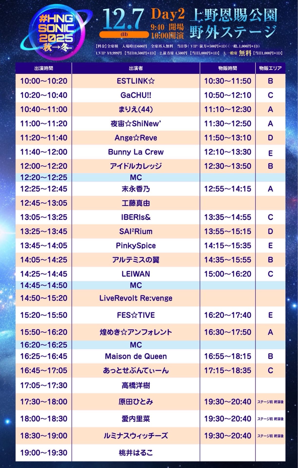 上野水上音楽堂 - TimeTree