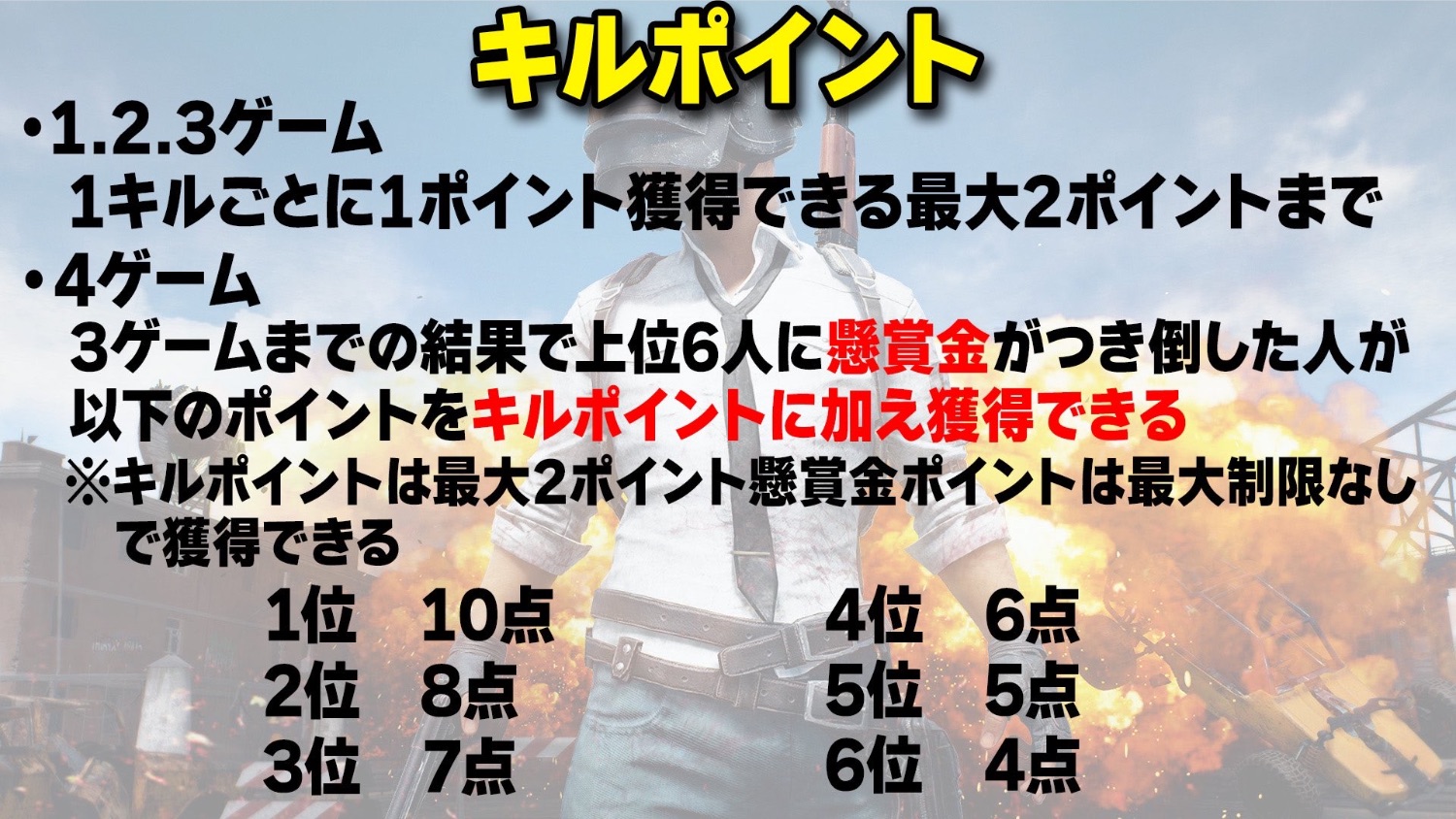 🏃‍♂️PUBG🌸高田村10種競技⑥🏅 - TimeTree