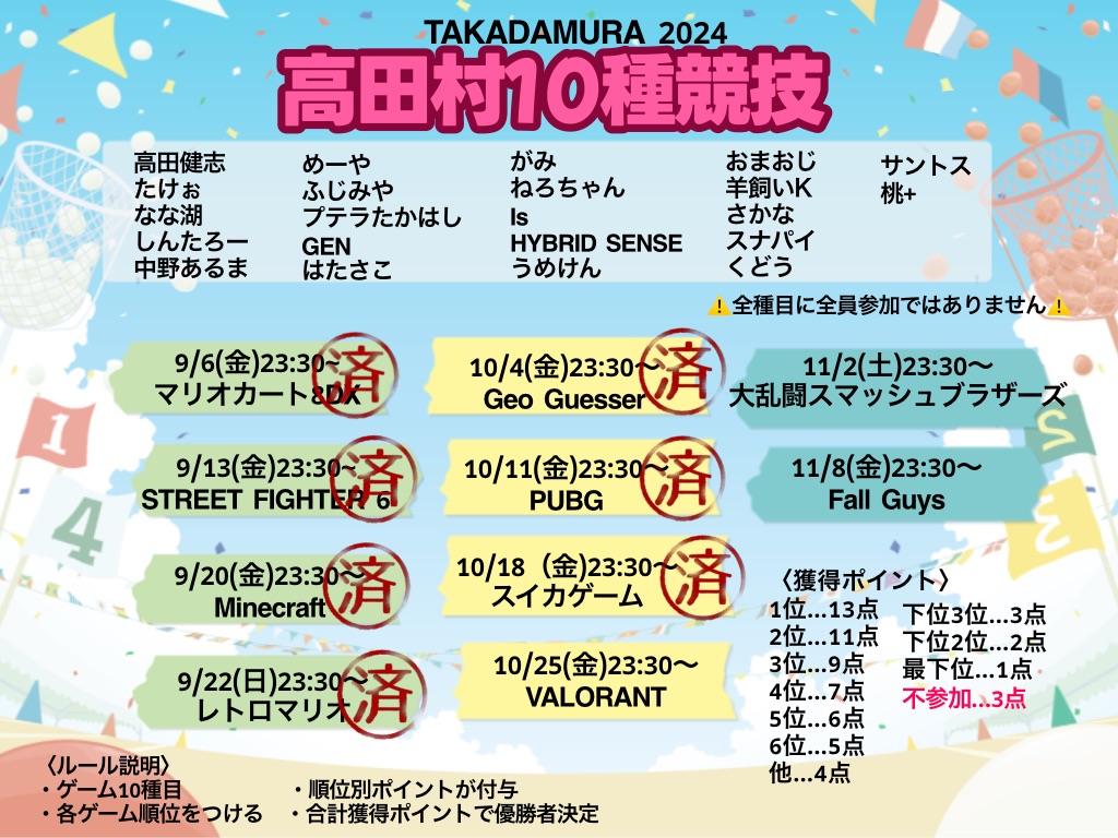 🏃‍♂️VALORANT🌸高田村10種競技⑧🏅 - TimeTree