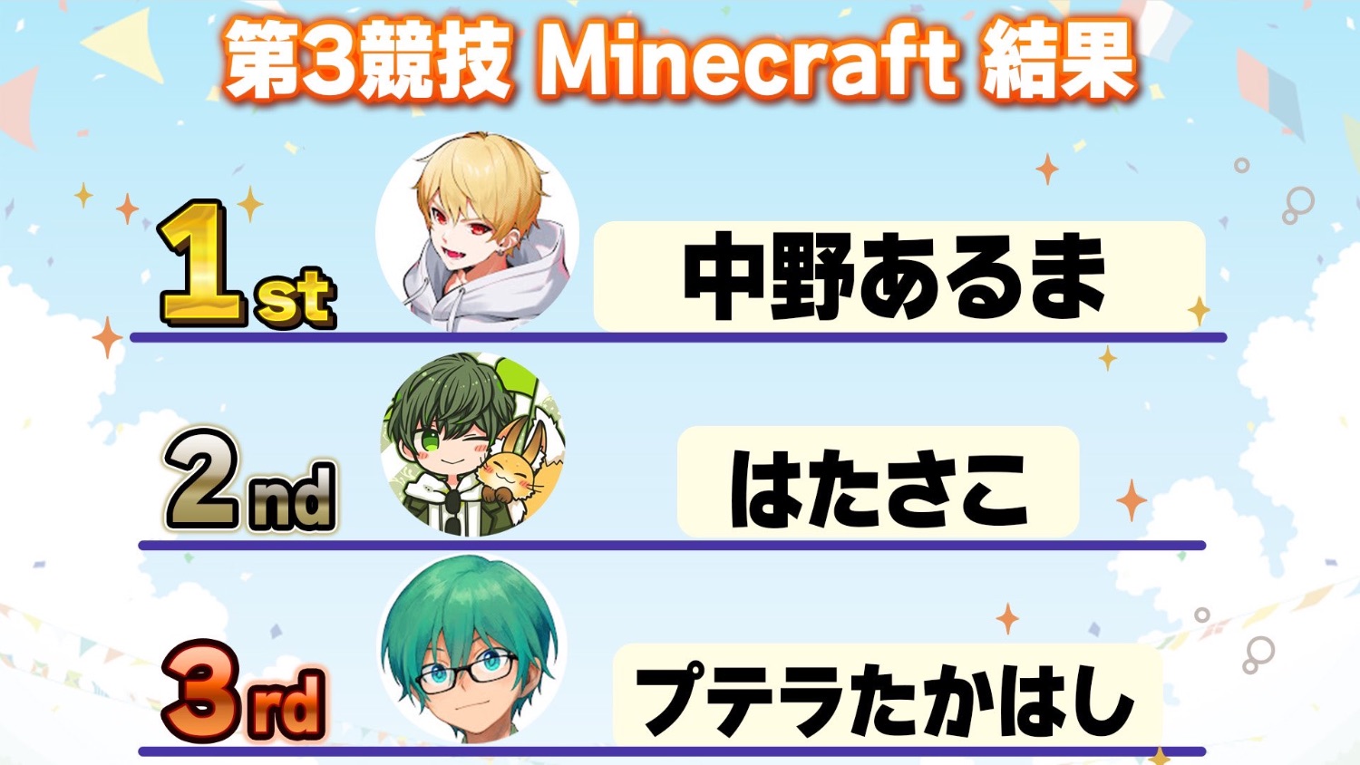 ?‍♂️マイクラ?高田村10種競技③? - TimeTree