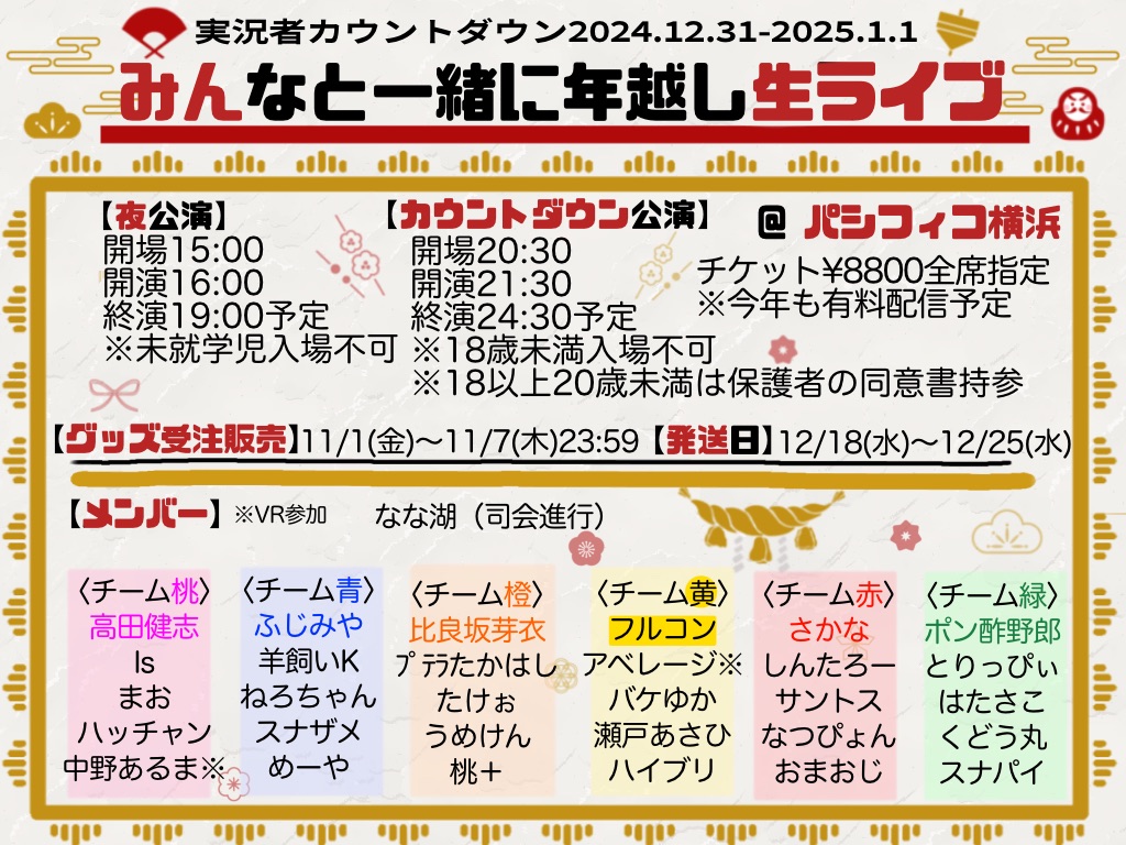 ねろちゃん 中野あるま まとめ売り 🈸みんなまLIVE一般・配信チケット