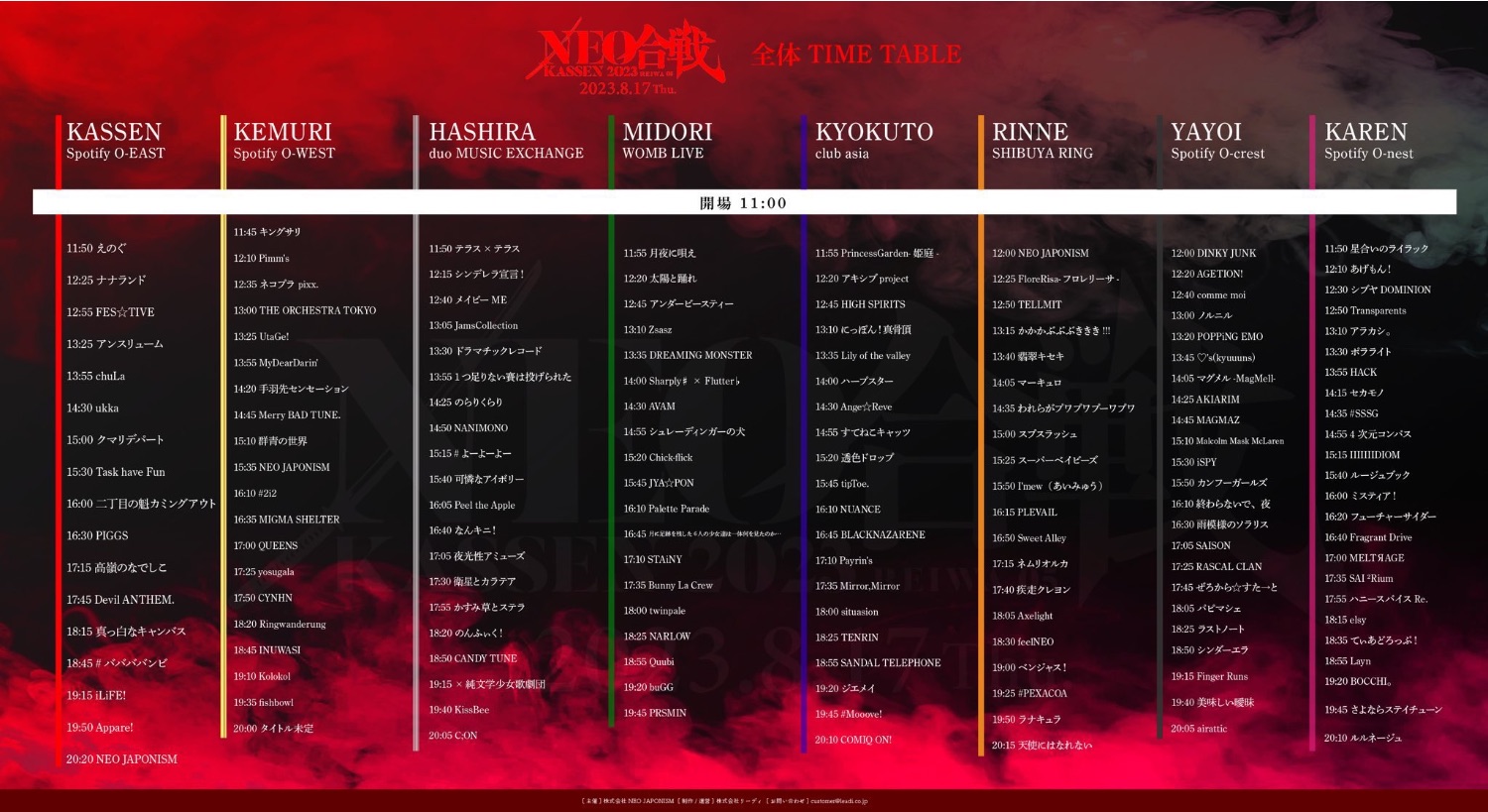 NEO KASSEN 2023 - TimeTree