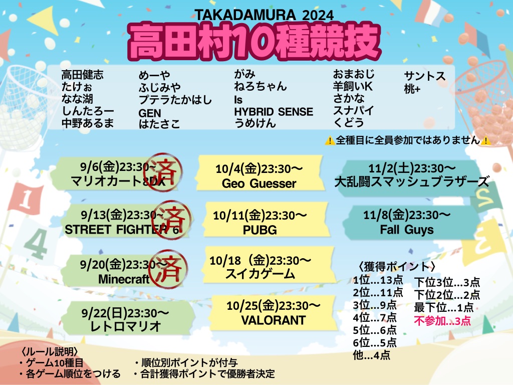 欠席🏃‍♂️レトロマリオ🌸高田村10種競技④🏅 - TimeTree