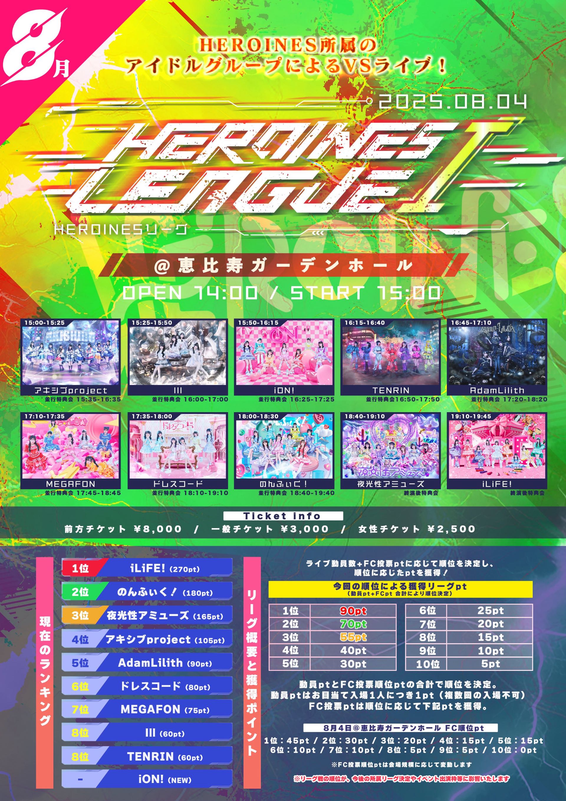 HEROINES LEAGUE Ⅰ @恵比寿ガーデンホール - TimeTree