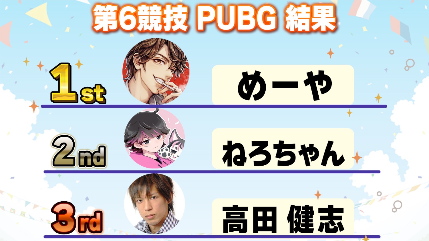 高田村　まとめ売り 64643-1441-