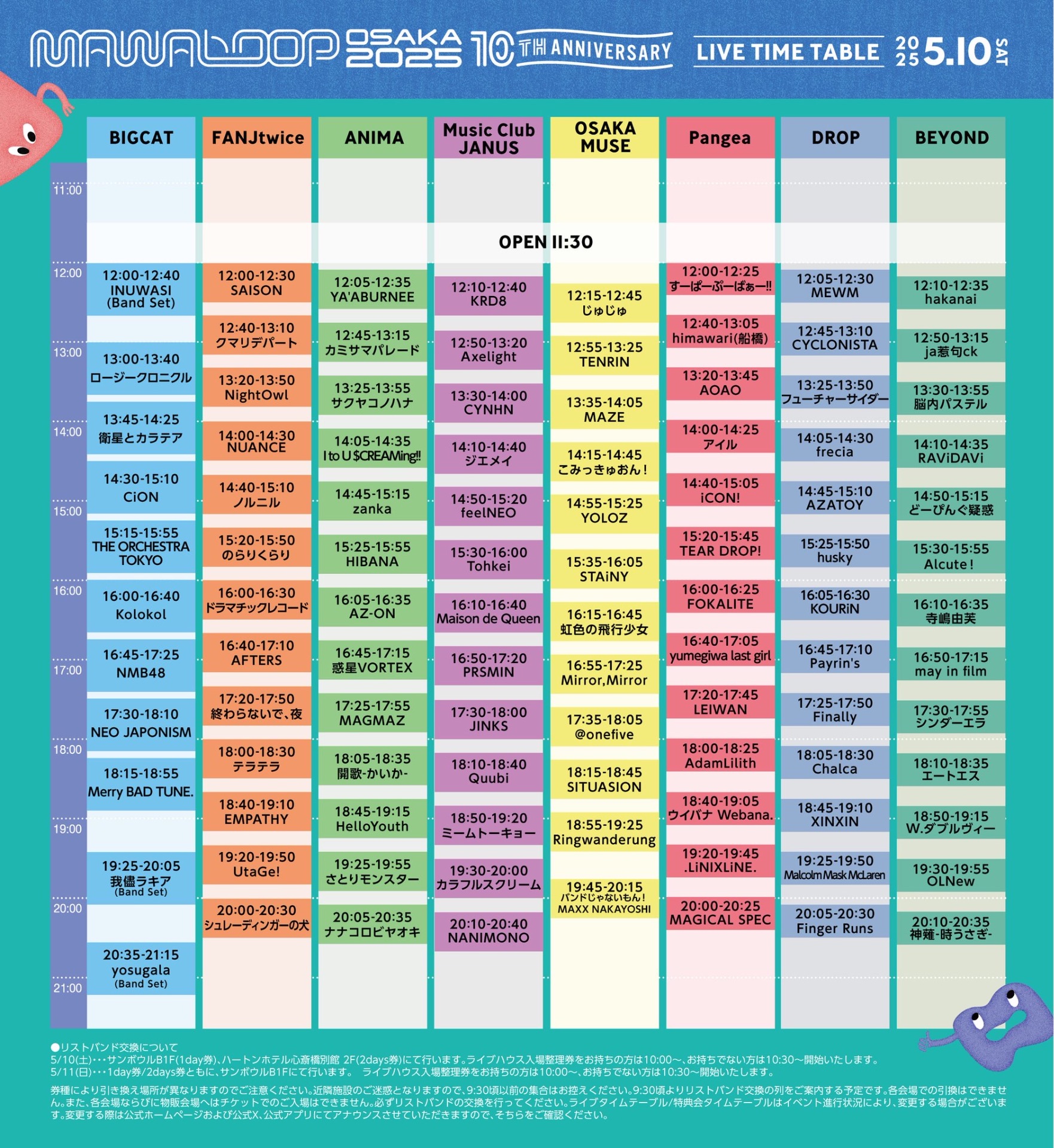 大阪・心斎橋ライブハウス7会場 - TimeTree