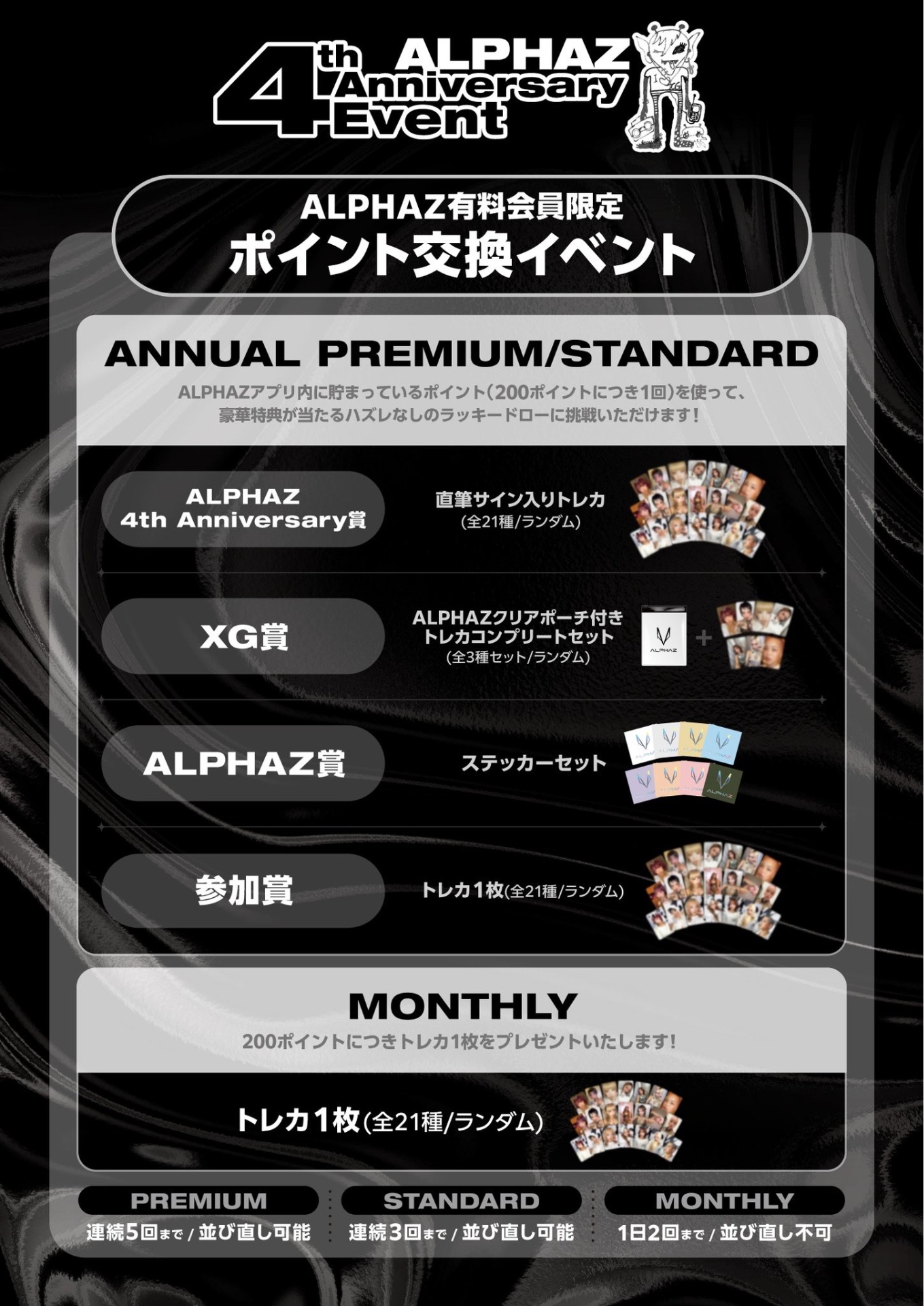 ALPHAZ 4th Anniversary Event】ALPHAZ有料会員限定ポイント交換