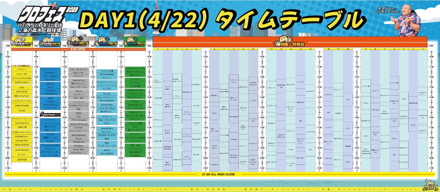 クロフェス2023 Day1 - TimeTree