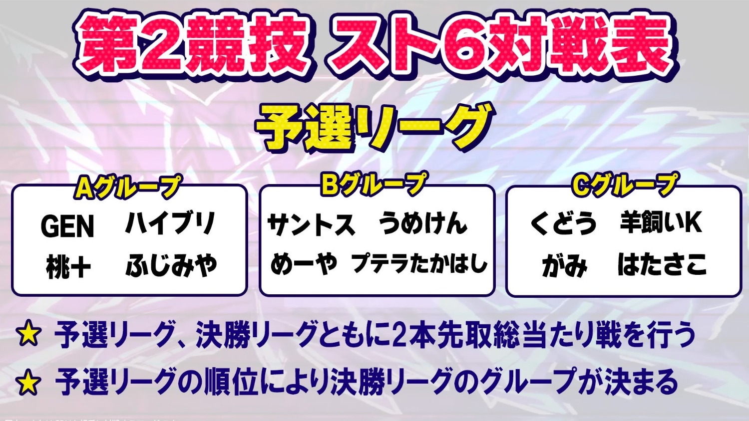 🏃‍♂️スト6🌸高田村10種競技②🏅 - TimeTree