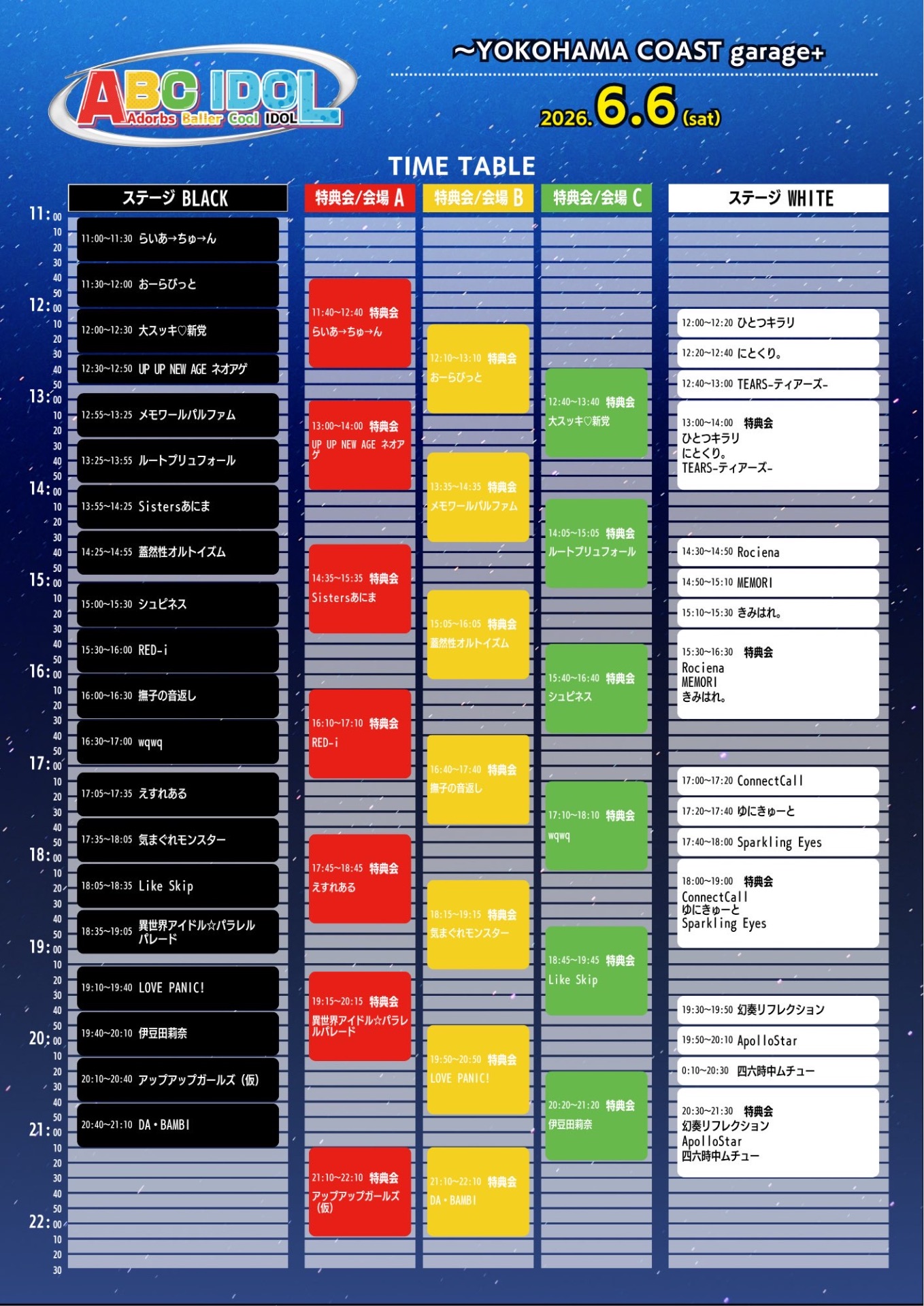 ☀️【ABC IDOL】@YOKOHAMA COAST garage+ - TimeTree