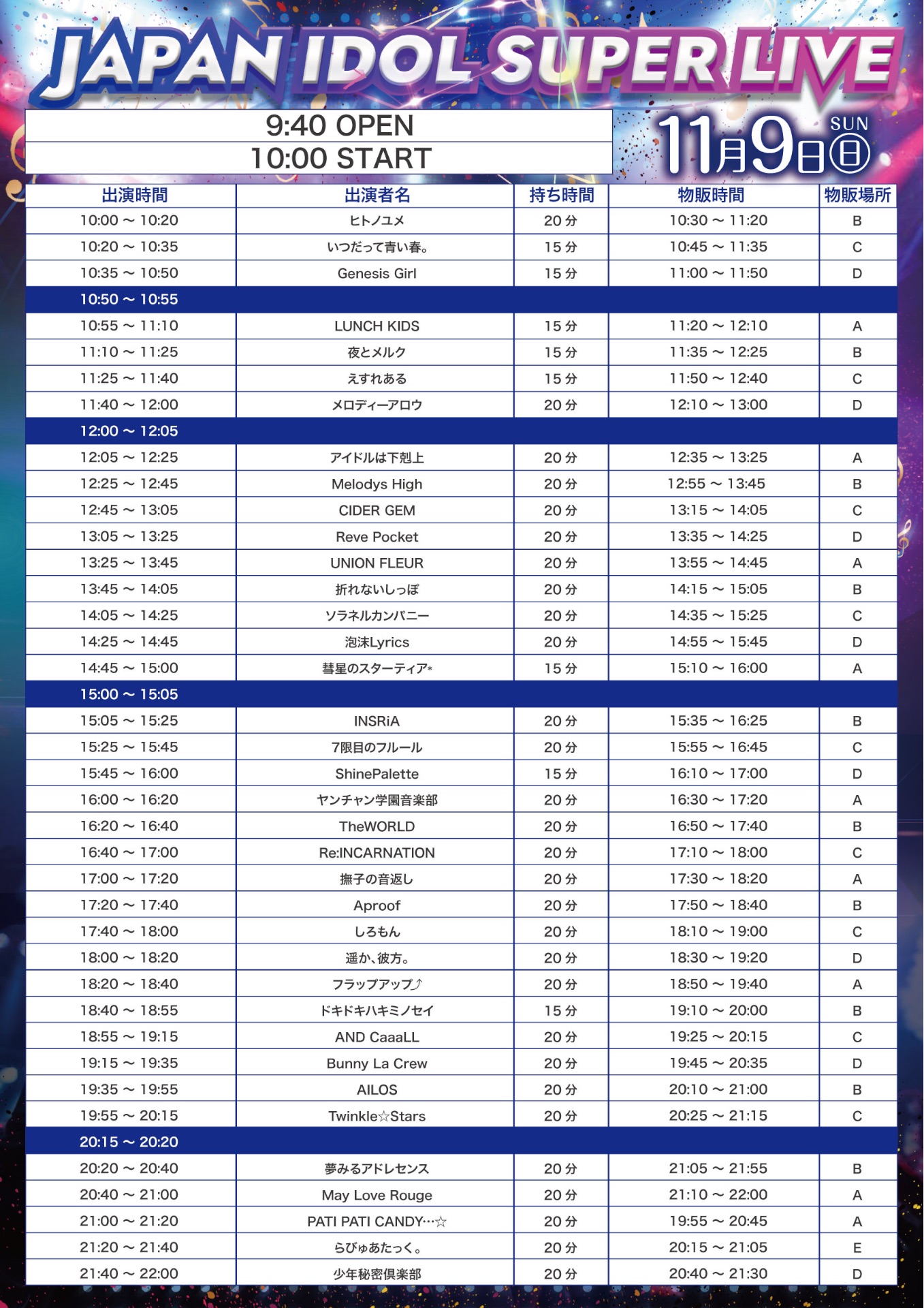 JAPAN IDOL SUPER LIVE 2025」＠ SUPERNOVA KAWASAKI編 powered by