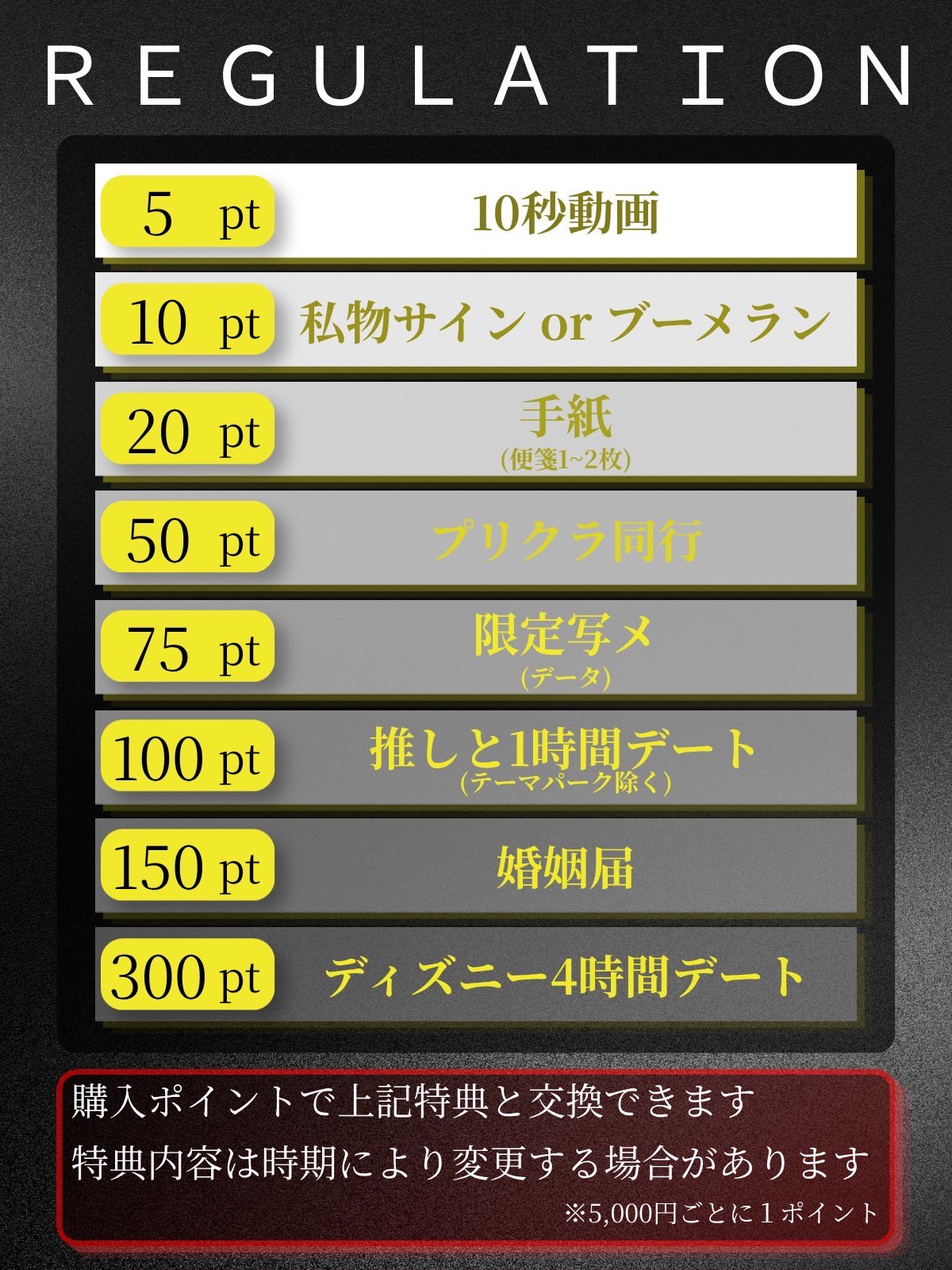 🎙️Ike Fes. - TimeTree