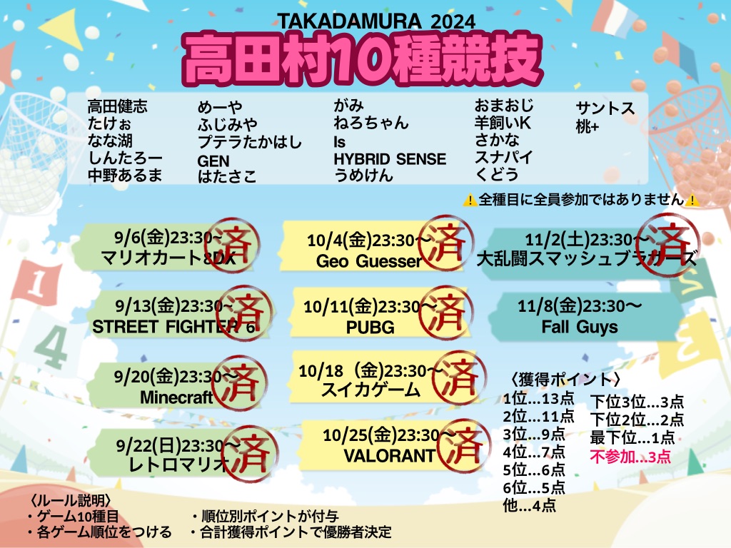 🏃‍♂️ Fall Guys 🌸高田村10種競技⑩🏅 - TimeTree