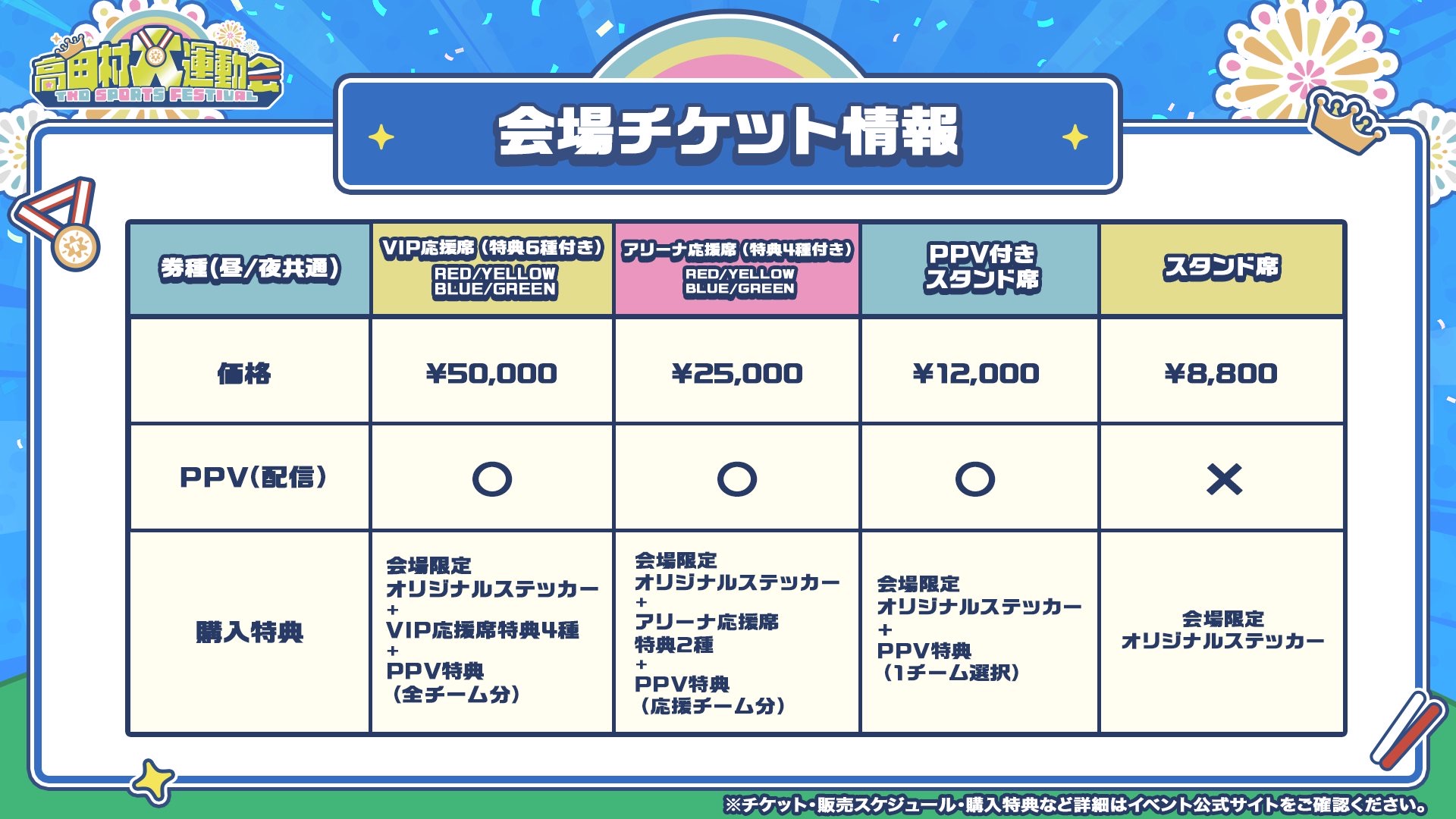 🈸🏃‍♂️🌸 大運動会グッズ販売（事後通販）12:00〜4/27 23:59
