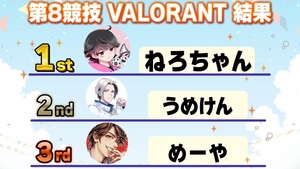 🏃‍♂️VALORANT🌸高田村10種競技⑧🏅 - TimeTree