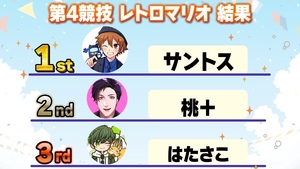 欠席🏃‍♂️レトロマリオ🌸高田村10種競技④🏅 - TimeTree