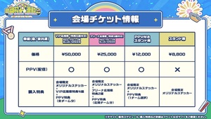 運動会グッズまとめ売り Segawa Ayaka 8th Anniversary tour〜Z∞Musica〜 オリジナル